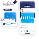 Complete Digital Setup