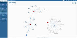 BackBox Demo - BackBox - Network Map