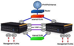 BalanceNg Example Screenshot