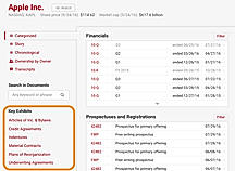 Key Exhibits for any company