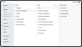 General ledger