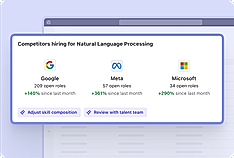 Workforce Intelligence