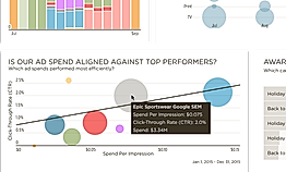 Beckon : Analytics screenshot