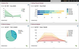 Time tracking for project management