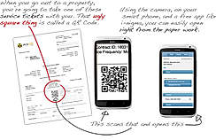 QR Codes For Fast Finding
