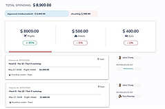 Betravelo screenshot