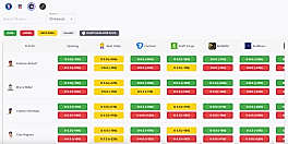 Odds Comparison Tool