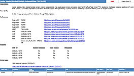 Windows Privileged Access to Application