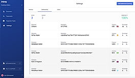 Dashboard Settlements