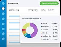 Job Opening