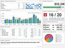 Klipfolio pricing