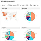 Click Analytics screenshot