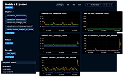 AWS Metric Explorer