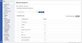 Department management