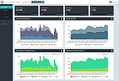 Botify screenshot