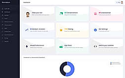 Dashboard screenshot