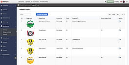 BrainCert - Gamification