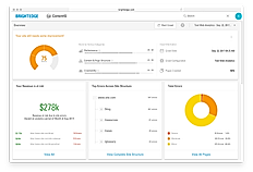 Establish a baseline