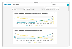 Communicate your successes