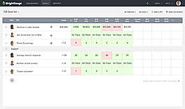 BrightGauge screenshot