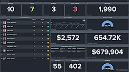 BrightGauge screenshot