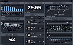 BrightGauge screenshot