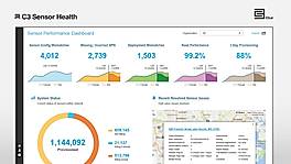 Performance Dashboard
