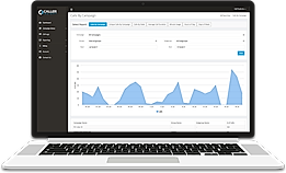 Monitor the Teams Laptop