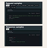 Modern API