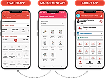 CAMPUSDEAN : School mobile apps screenshot