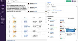 Text candidates with an intuitive message interface