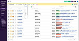 View all candidates and their status in one convenient place.