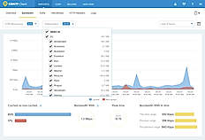 CDN77.com Demo - CDN77's Datacenter Control