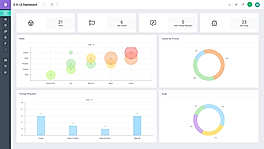 Dashboard screenshot