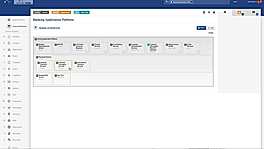 Banking Application Platform