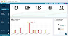 Chartbrew screenshot