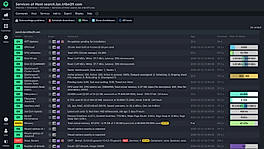 Infrastructure Monitoring