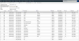 ITIL Service Asset and Configuration Management (SACM)