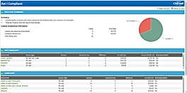 Software Recognition