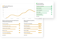 Classcraft screeshot