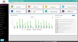 ClassTrack screenshot