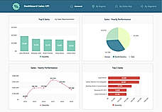 Sales Dashboard Template