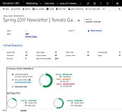 Sent Email Send Record