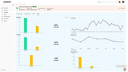 Smart Artificial Intelligence