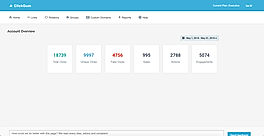 ClickGum Demo - User_Dashboard.png