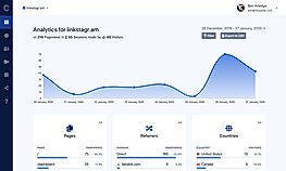 ClickStory : Dashboard screenshot