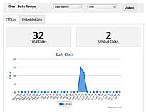 Analytics screenshot