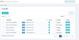 All URLs Table