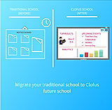 Clofus Digital Board screenshot