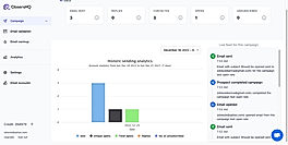 Analytics and Live Feed